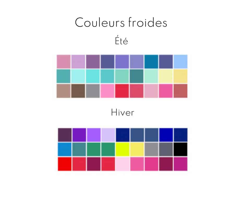 Comment choisir ses couleurs en fonction de sa colorimétrie